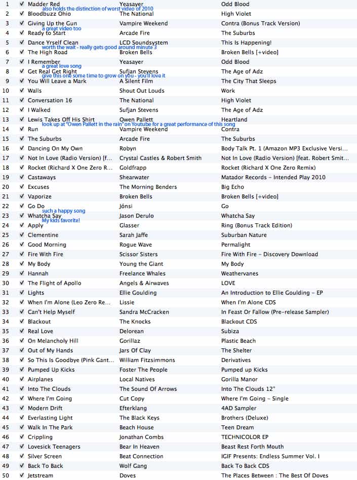 50 Best Songs of 2010 - Tim Casteel